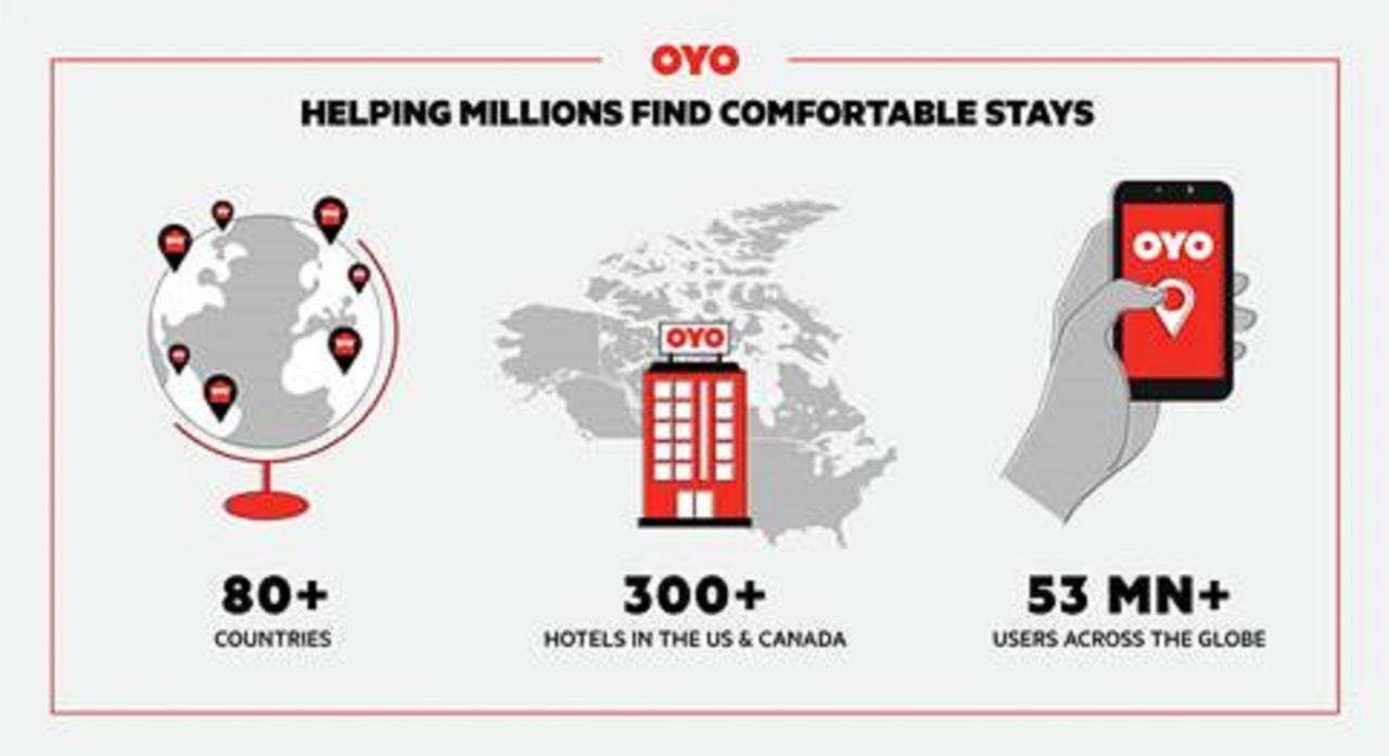 Oyo Hotel Guymon Ok Us-64 Екстериор снимка